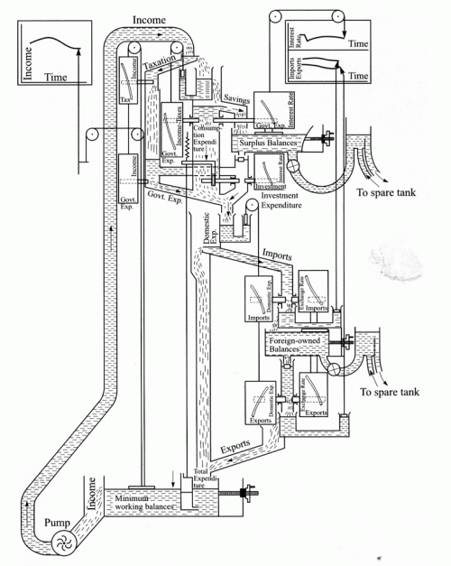 watermachine