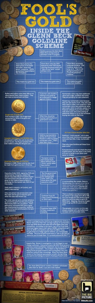 goldlineglennbeck4